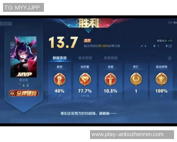 实时新闻王芳独家分享王者荣耀游戏心得与技巧助你轻松上分赢得胜利